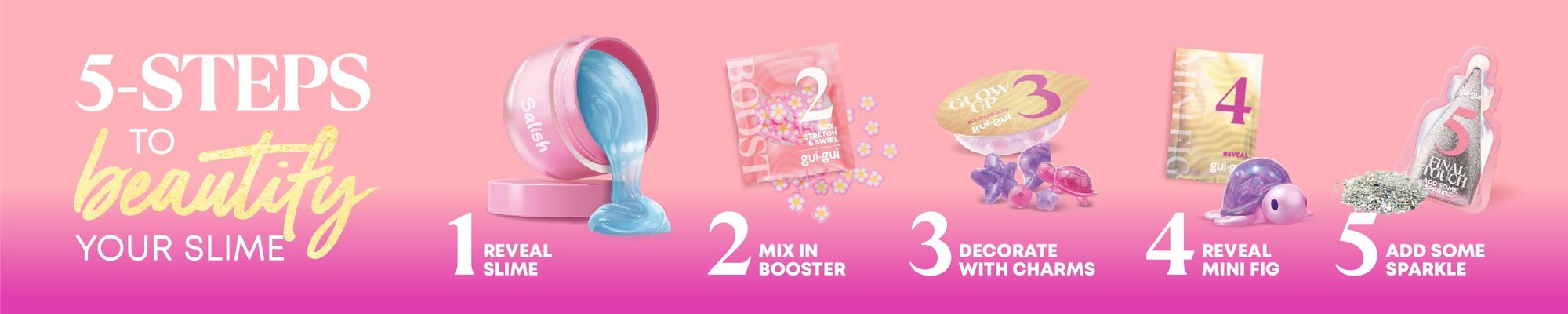 The five-step glow-up, explained